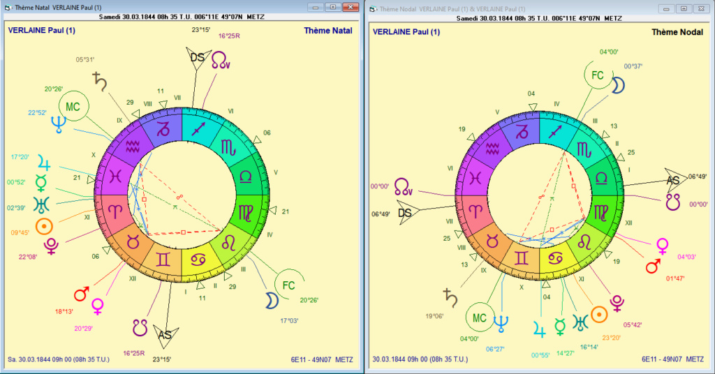 astrologie draconique - Page 3 Paul_v10