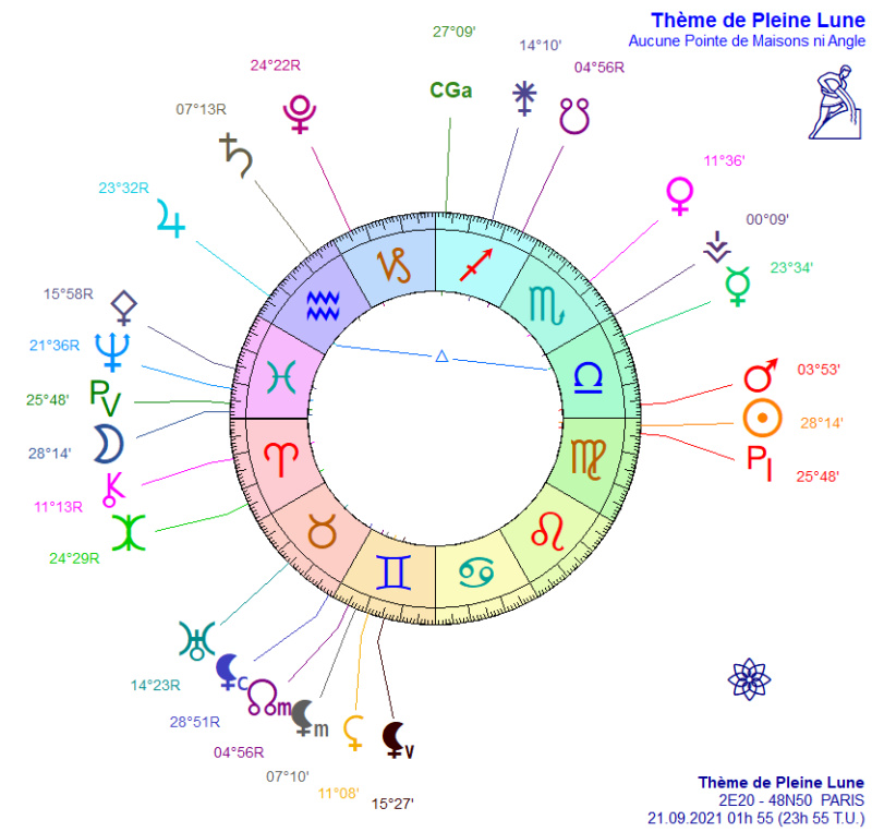 LUNE - Pleine lune 21 Septembre2021 Trigon10