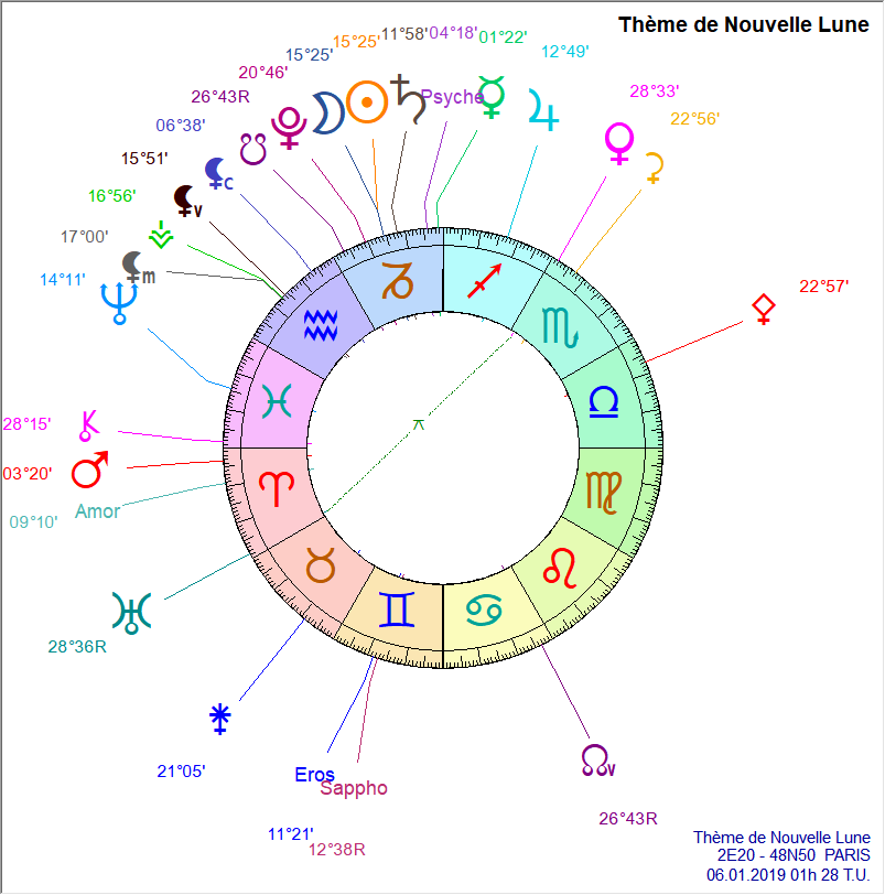 VENUS - Vénus en Sagittaire  Vzonus29