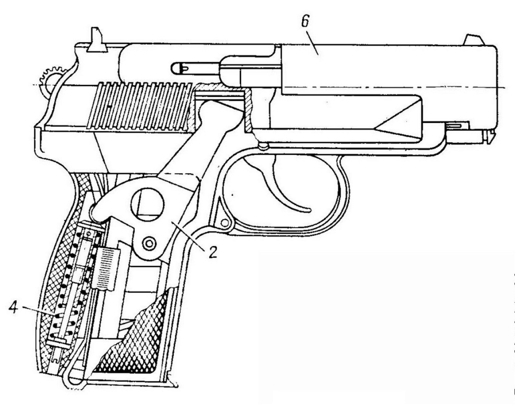 Acheter un MAKAROV  BAIKAL en 2020 Pb_6p914