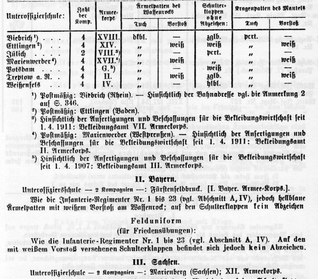 Mauser G98, petit d'1m25 dernièrement arrivé  - Page 3 Img20292