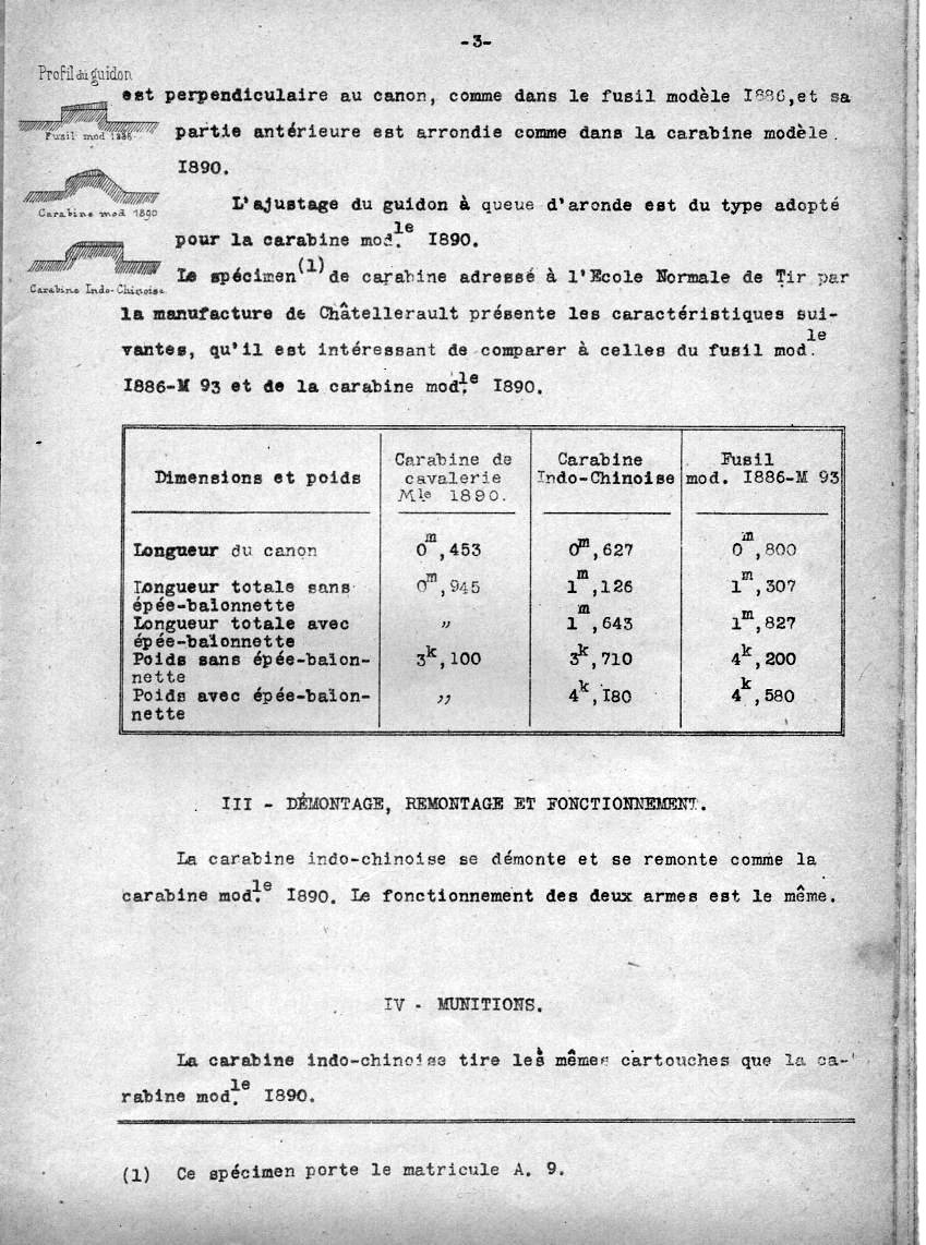 FUSIL MODELE 1907 dit ' COLONIAL ' - Page 2 Img20487