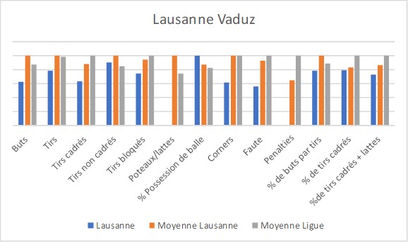 LS-Vaduz - Page 3 Lausan10