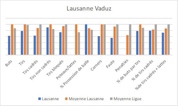 LS-Vaduz  - Page 3 Lausan10