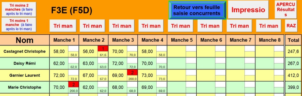 CONCOURS RACER PUJAUT 2023 - Page 3 F3e_pu13