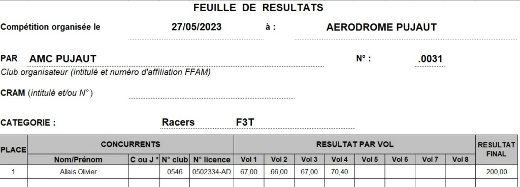 CONCOURS RACER PUJAUT 2023 - Page 3 F3t_pu10