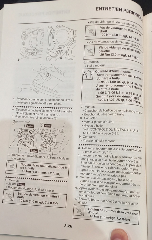 Mon Nouveau Trail successeur du DRZ  le WR450F 2013  - Page 3 20230612