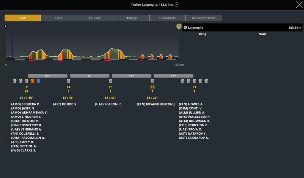  Trofeo Laigueglia (1.HC) [TERMINE] 1124