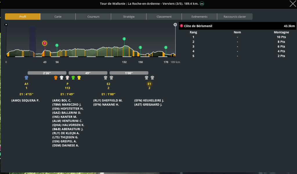 Tour de Wallonie (2.HC) (TERMINE) - Page 6 1392