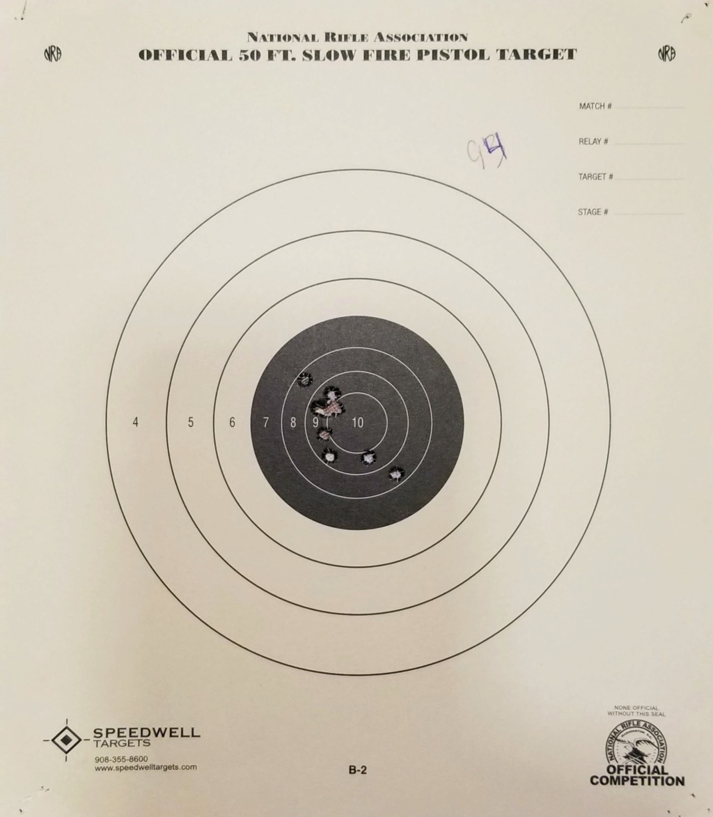 Show your targets. Any targets - For instance, First target, or one that shows progress, etc. - Page 3 94_ind10
