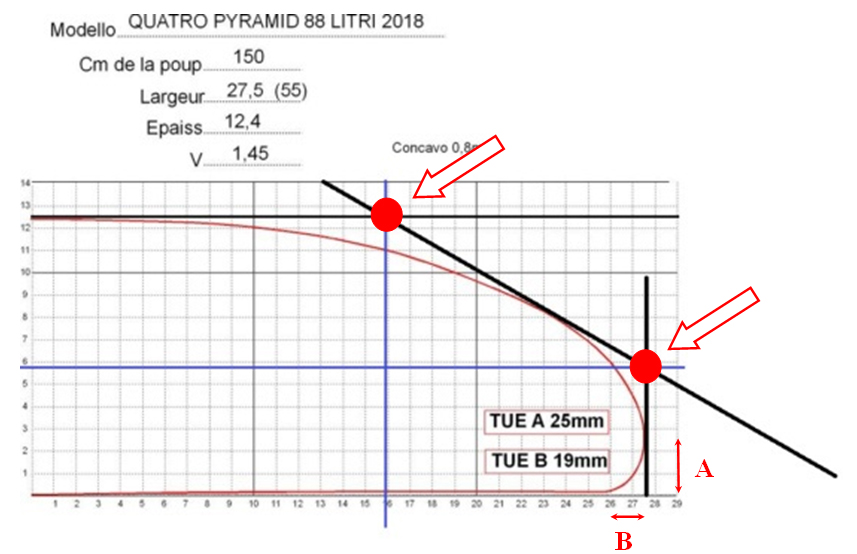 Trifin 228*59*91l - premiere tentative Sans_t10