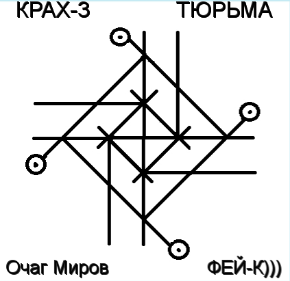 КрАХ)))-3 (ТЮРьМА)))Автор ФЕЙ-К)))