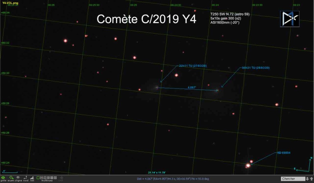 Comète C/2019 Y4 (ATLAS) Analys10
