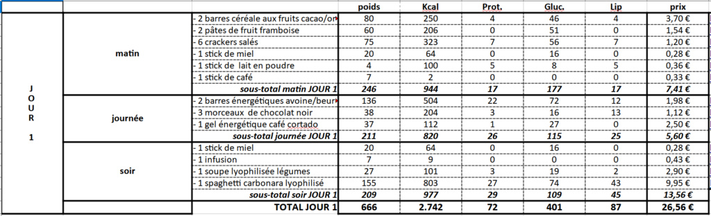 Mon B.O.B - Page 2 Portio10