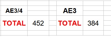 Petit jeu entre nous ( membres du forum) - fin le 15/01 Total10