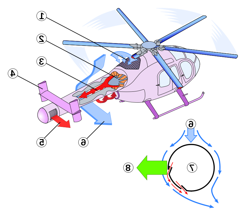 WHAT IF - Hélicoptère AS-35X – ECUREUIL NOTAR - HELLER + Scratch au 1/48 800px-10