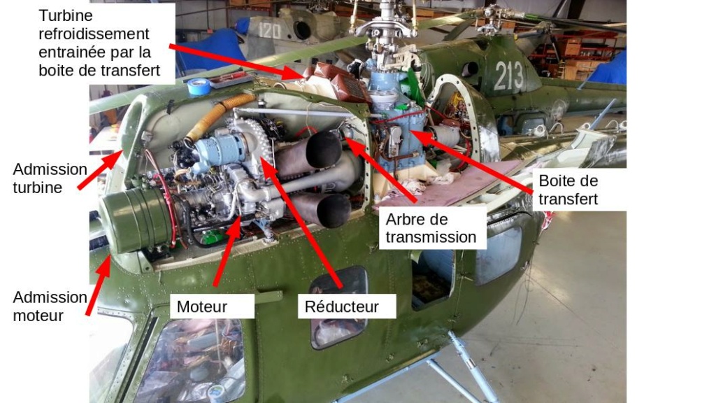 [Concours "Voler c'est mieux en double" ] Mil Mi-2 - Aeroplast - 1/48 - Page 2 Tmp210