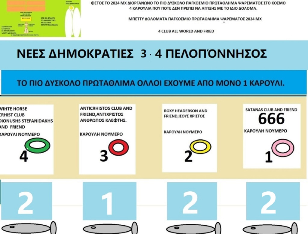  ΤΑ ΠΑΙΧΝΙΔΙΑΣ ΜΑΣ ΣΑΤΑΝ vs ΙΣΟΥΣ ΧΡΙΣΤΟΣ - Σελίδα 22 71556152