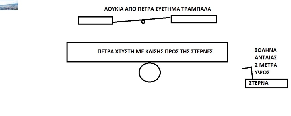  ΤΑ ΠΑΙΧΝΙΔΙΑΣ ΜΑΣ ΣΑΤΑΝ vs ΙΣΟΥΣ ΧΡΙΣΤΟΣ - Σελίδα 24 Downl290