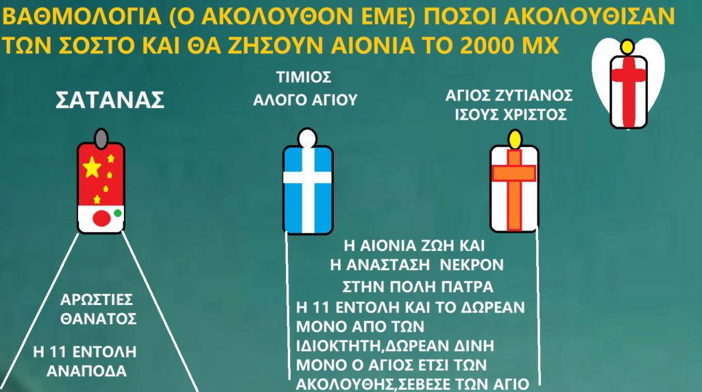  ΤΑ ΠΑΙΧΝΙΔΙΑΣ ΜΑΣ ΣΑΤΑΝ vs ΙΣΟΥΣ ΧΡΙΣΤΟΣ - Σελίδα 42 Folie141