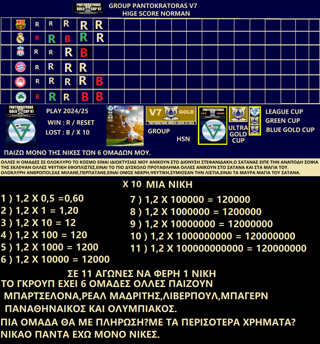 ΠΡΟΤΑΘΛΗΜΑ 6 ΟΜΑΔΩΝ ΝΟ ΓΚΟΛ Χ 10 ΦΩΡΕΣ Seie_a52