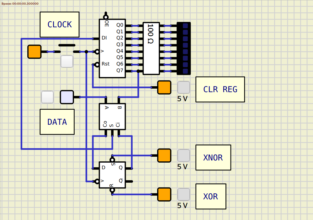 Bit-serial adder with looped register and XOR/XNOR by d-trigger Fa10