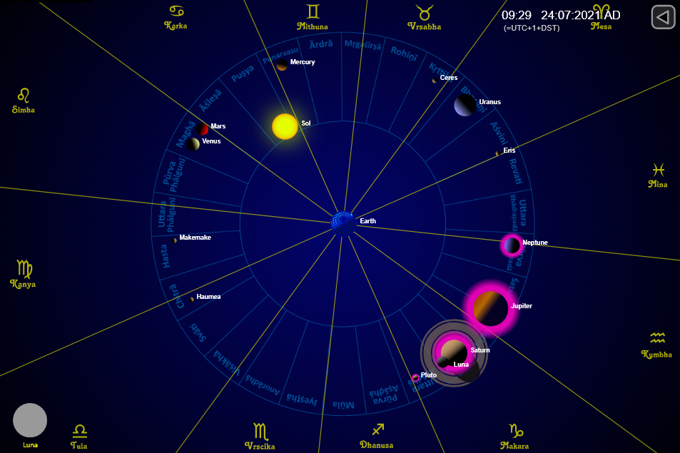 பொது அறிவு - அறிவியல் விளக்கம் (தொடர்) Planet12