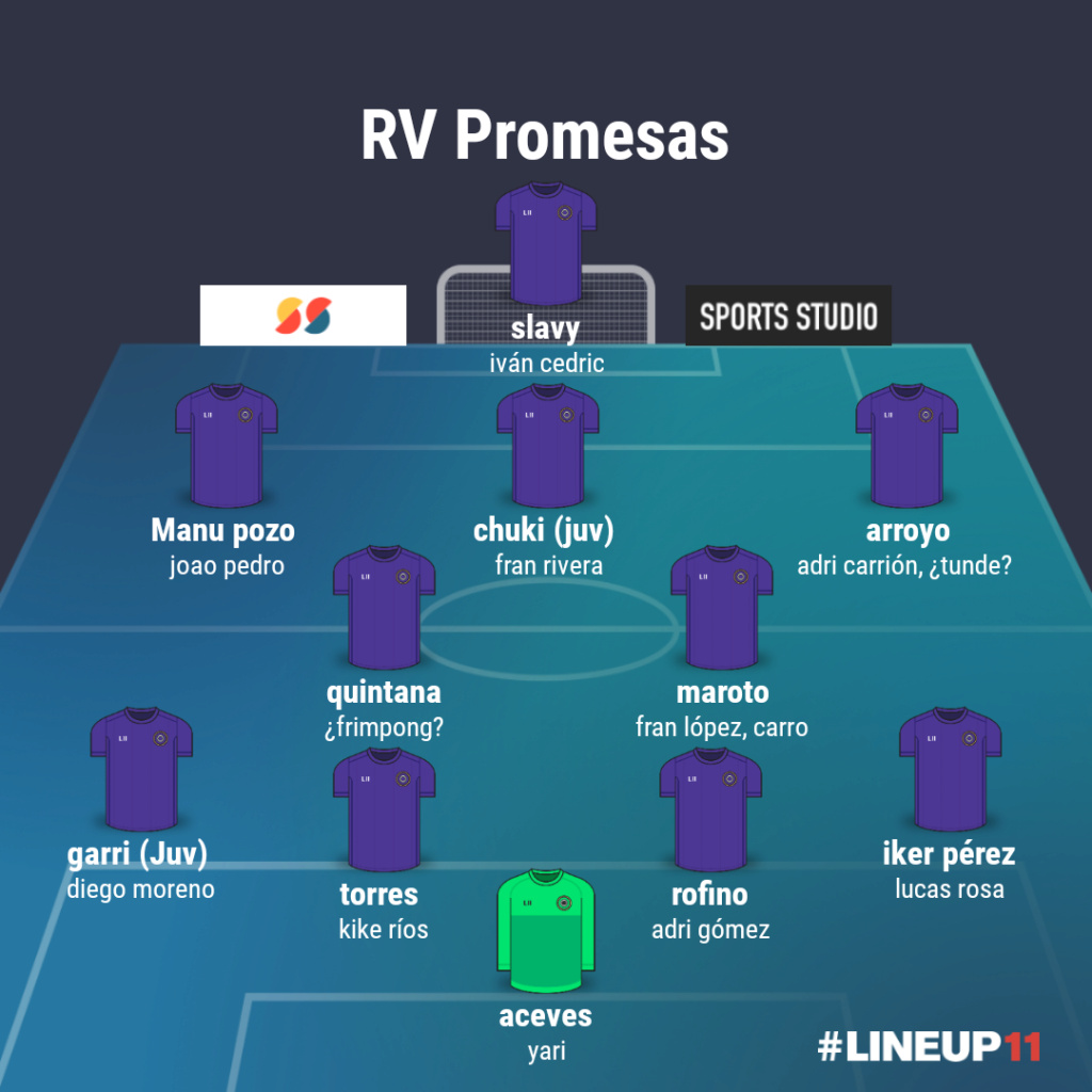 REAL VALLADOLID PROMESAS.- Temporada 2022-23 - Página 3 Lineup10