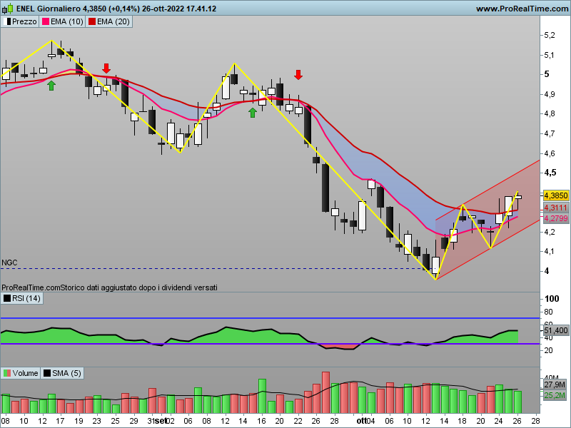 Enel - Pagina 31 Enel-g15