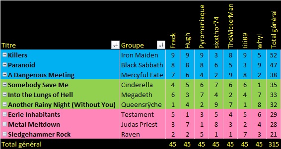 Tournoi n°24 - Second Tour - Page 14 T24-t111