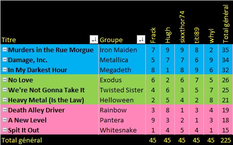 Tournoi n°24 - Second Tour - Page 14 T24-t113