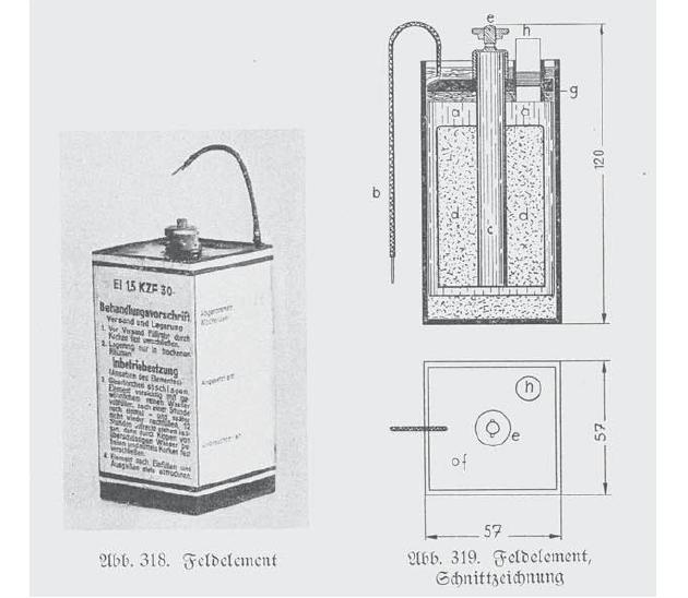 Trousse allemande de ... Pilekz10