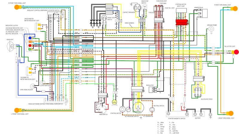 site avec tous les schémas électriques Honda Wiring10