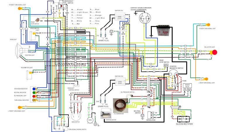 site avec tous les schémas électriques Honda Wiring11