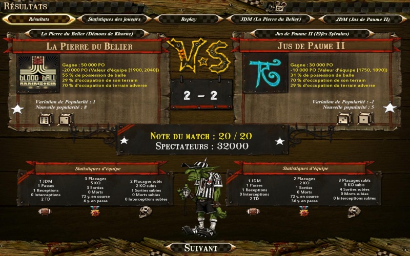 (Mineure J2)[F2C]Pierre du Bélier 2-2 Jus de Paume II [Elender] Bloodb12