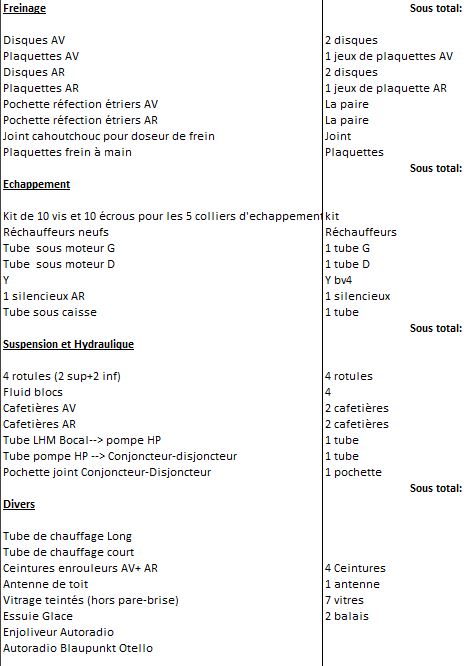 [Evrix]GS Pallas Bleu Gentiane 77 - Page 7 P211