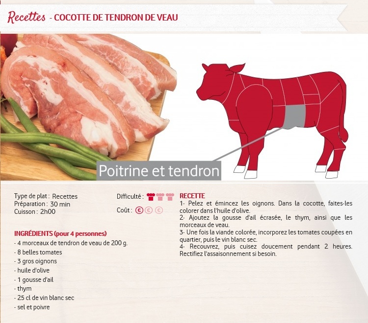 cocotte de tendron de veau Cocott10