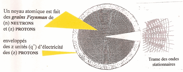 Crop Circles 2013 - Page 12 Ondes_10