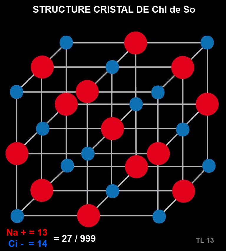 la relativité selon TULL FORIX Struct11