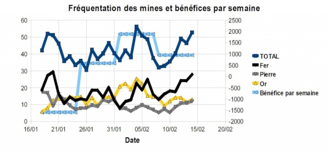 Bilan mi-mandat du Conseil Ducal - Page 2 15686510