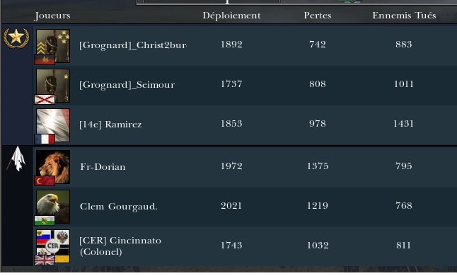 Résultats & Replay NTW3 - Page 9 Sans_t10