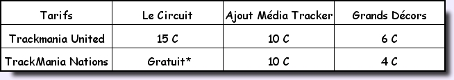 Règlements et Tarifs Tablea10