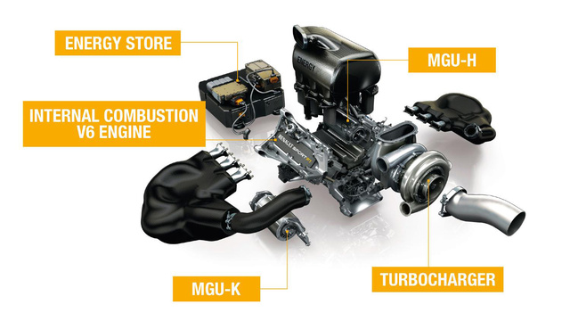 2014 World Motorsports Discussion Thread F1_eng10