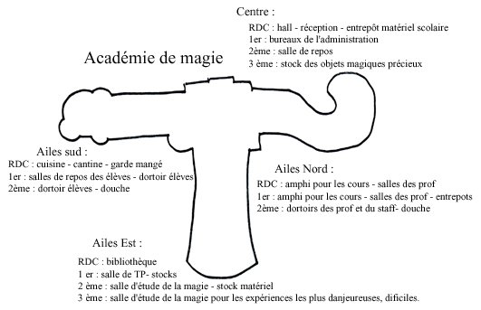 Description d'Espalion et des diffrents lieux d'Espalion Acc-ma10