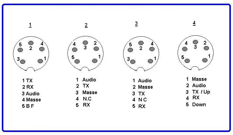 Branchement micro 5 broches Cablag13