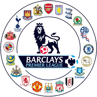     2008-2009 Clubs10