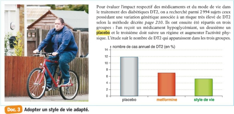 Chapitre 6 Les diabètes: une régulation glycémique anormale Traite10