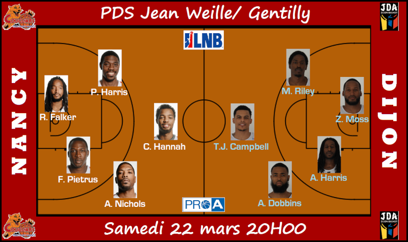 [ProA - J24] SLUC Nancy bat JDA Dijon, 70-59 Prevdi10