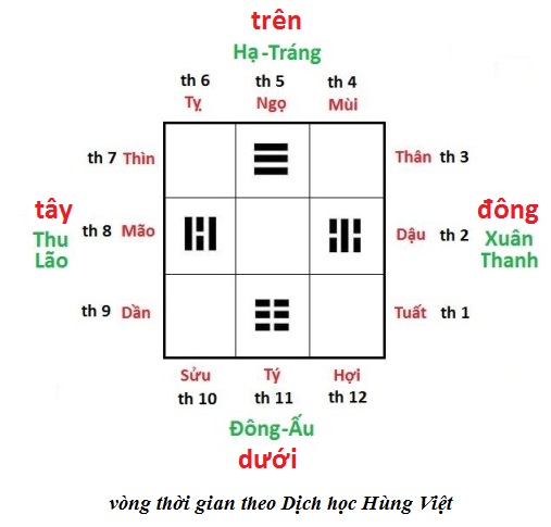 Lan man ...chi Ngọ – con ngựa . Image013