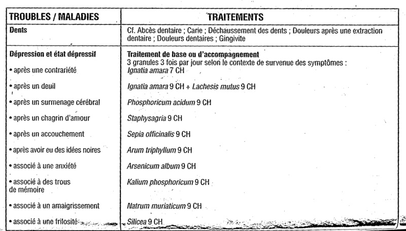 antidépresseur - Page 2 Depres10